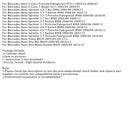 2008/05-2011/06 Mercedes-Benz CLC-Klasse CL203 Zylinderkopf 6110105020 6460100101