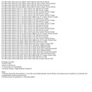 2015-2018 Mercedes-Benz B-Class W242,W246 B 160 Petrol Hatch Oil Cooler Assembly A2701800810