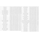 Ölstandsensor für Volvo XC90 CROSS COUNTRY (2002–2014) 30774625