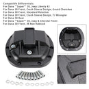 1976-1987 Jeep CJ7 Front Differential Cover for Dana 30 Yukon YHCC-D30