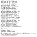 Verteilerkappe und Rotor-Kit 120141 Für Chevy K1500 GMC 5.7L Vortec