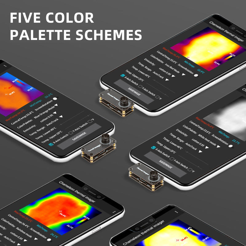 Kamera termowizyjna USB typu C do telefonów z systemem Android z zaawansowanymi funkcjami