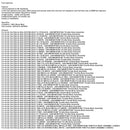 2013 Arctic Cat Side-by-Side WILDCAT 1000 LATE BUILD METALLIC GREEN-U2013W3W1PUSA Throttle Body Injectors 0470-910 0470910 Generic