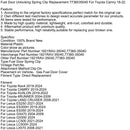 2021-2024 Lexus ES250 Brændstofdør udløser fjederclips 7736035040 1921RAV-35040 77360-35040 Generisk