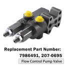 Caterpillar CAT Wheel Loader: 834H 7986491 Flow Control Pump Valve CA2070695 207-0695 Generic