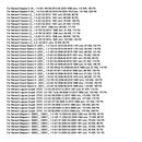 2012 Renault Fluence L3_, ZE-ccm, 70 KW, 95 HK bränslelucka ställdon 8200312600 8200323532 788262843R Generic