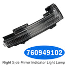 2018-2023 VW Touareg III CR Right Wing Mirror Indicator Light Generic