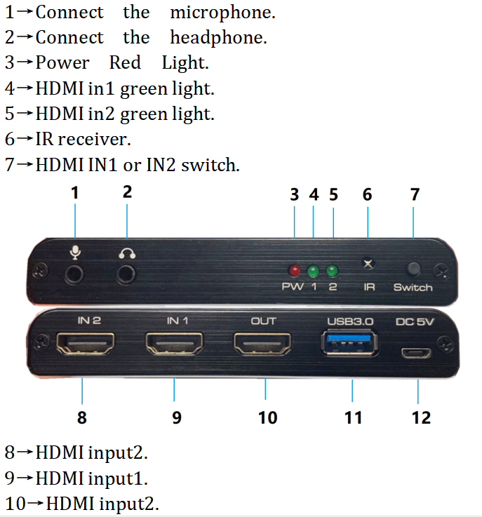 Karta przechwytywania wideo USB3.0 dwa w jednym Przełącznik HDMI 2X1 i pętla audio HDMI 4Kp60 i mikrofon + dźwięk