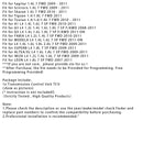 2009-2011 VM Scirocco 1.4L 7 FWD Brand New 0AM Unidade de Controle de Transmissão TCU TCM 0AM927769K DQ200