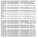 1989-2006 Iveco Daily II III Autobus Autocar Sicherungskasten 2997086 4838244