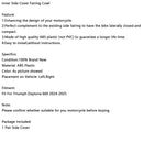 2024–2025 Daytona 660 Verkleidungsverkleidung für die Innenseite der Abdeckung