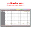 50m-6GHz Radio Frequenz Verst?rker 20dB 30dB High-Gain Front LNA Niedrigen Rauschen Signal