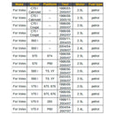 5 Stück Kraftstoffeinspritzdüsen für Volvo C70 V70 S60 S80 1998-2009 91860600 0280155830