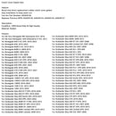 420430126 Clutch Cover Gasket Seal For Can-Am Commander Outlander Renegade Max