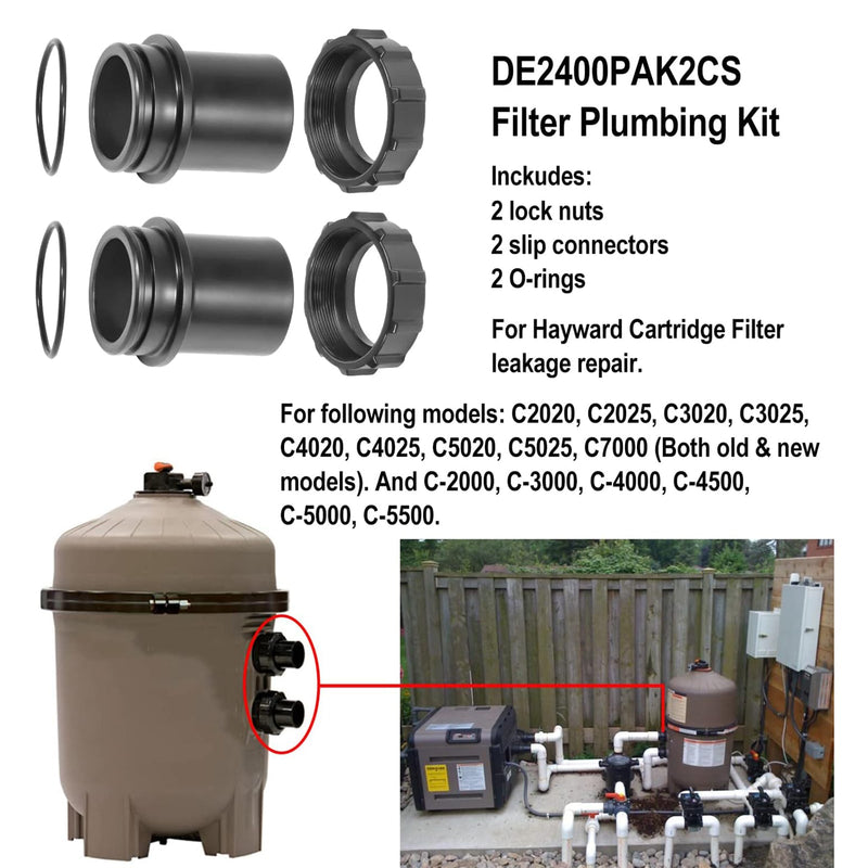 Suodatin-sanitaarinen pakkaus, varaosat patruunoille Swer Clear Poon -suodattimet