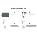 TVR3-S TV Stick Android 14.0 Ram 1GB ROM 8GB Dongle Set Top Box Reproductor 4K TV BOX