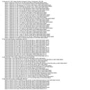 2006-2012 Mercedes X164 GL-Klasse Heckklappenschloss A1647400300