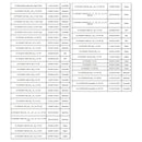 4 Stück Einspritzdüsen für BMW F21 F30 MINI R55 R56 R60 Peugeot CITROËN 0261500073