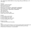 2017-2020 Nissan Qashqai Hinterachsdifferenzial 38300-4BF0A