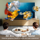 TVR3-S TV Stick Android 14.0 Ram 1GB ROM 8GB Dongle Set Top Box Reproductor 4K TV BOX