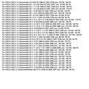 1989-2006 Iveco Daily II III Autobus Autocar Sicherungskasten 2997086 4838244