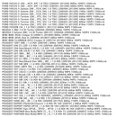 Vacuum Pump 7806000 For Volkswagen Audi