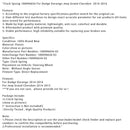 Wickelfeder 100096656 Für Dodge Durango Jeep Grand Cherokee 2014-2016