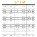 4 Stück Einspritzdüsen für Dacia Sandero Renault Clio III 0280158046 8200292590