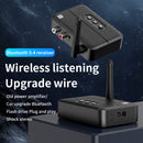 NFC Bluetooth 5.4 Audioempfänger AUX/RCA-Verstärker USB-Flash-Laufwerk zum Abspielen von Musik