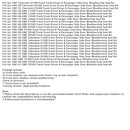 Dørvindue Vejrforsegling Sæt sæt til Chevy GMC C10 1982-1991