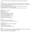 Getriebedifferentialhülse LR002746 Für Freelander2/Evoque 2006-2016