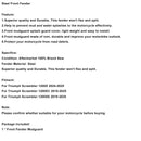 2024-2025 Triumph Scrambler 1200X Stahl-Kotflügel vorne