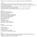 Adaptive Cruise Control Lünette Abdeckung Für Dodge Durango 2018-2020 68308794AA