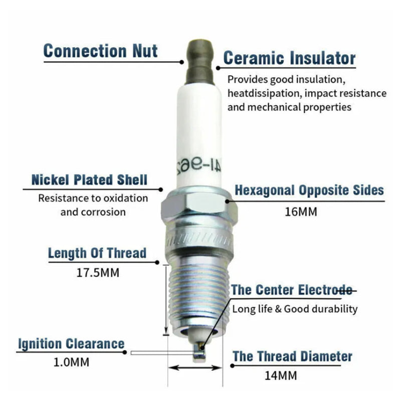 2007-2008 Chevrolet Suburban 2500 6.0L V8 tennplugger + ledninger 10,5 mm sett 19299585 8 stk.