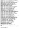 1105-0022 Olejový měřicí kryt nádrže konektoru pro Softail Road Glide 07-19