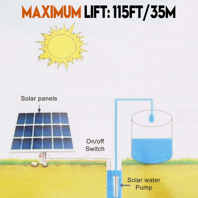 3" 12V 150W Solar dypbrønn nedsenkbar pumpe borehull vannpumpe innebygd MPPT