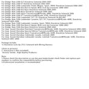 42RE 46RE 47RE 48RE A500 A518 TCC Overdrive-Magnetventil mit Kabelbaum für Dodge