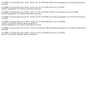 Hydraulisches Servolenkungsgestell 4410A139 32136750200 BMWs 3, das E46 318i 320i 325i bereist