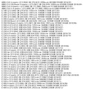 Mercedes-Benz S-Klasse (W222) 2014–2020 360°-Frontkamera A0009056306