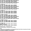 PCV ventildæksel til BMW N53 325i 330i 525i 528i 530i 630i E60 E90 11127548196