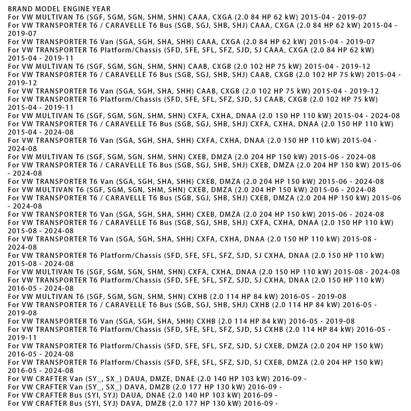 Zylinderkopf 908334 908434 Für VW Audi Skoda SITZ 2.0l TDI