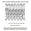 Zylinderkopfbolzen-Satz 247-4202 für Dodge Cummins 24V Diesel 5,9L und 6,7L (Baujahre 1998–2018)