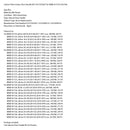 Türgriffset innen aus Kohlefaser 51417250307 für BMW X3 (F25) X4 (F26)