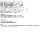 Ölregelventil Timing VVT Magnet 237964892R Für Renault Für Nissan