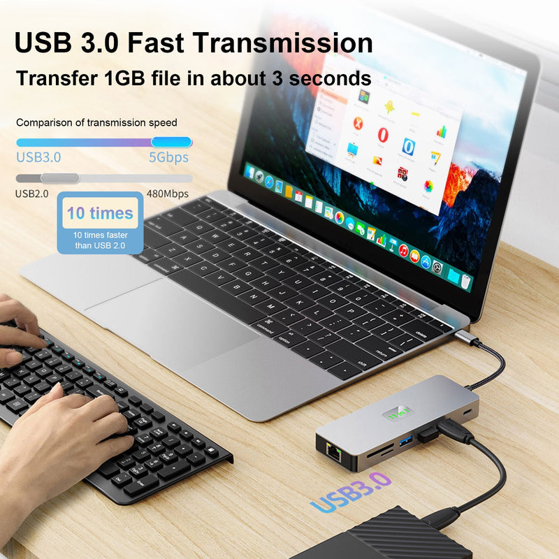 11 in 1 TYPE-C - RJ45 Gigabit USB3.0 HDMI VGA Audio USB-C Data SD/TF PD100W