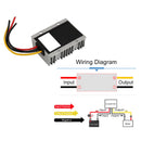 6-32V til 12V 20A DC-DC Spændingsstabilisator Bil Strømforsyning Controller Vandtæt