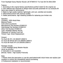 Scheinwerfer-Waschdüse links 4F0955101 für Audi A6 C6 2004-2008