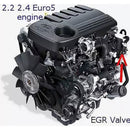 EGR -ventilblokplade til Ford Transit Custom Euro5 & 6 2.2L 2.4 TDCI 2011 on