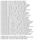 1996–2005 VW Passat Variant 1.6 2.0 Servolenkung Rack 3B1422052M