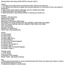 Lenkrad-Uhrfeder 255677302R Für Renault Trafic III